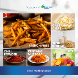 Digital Food Processor